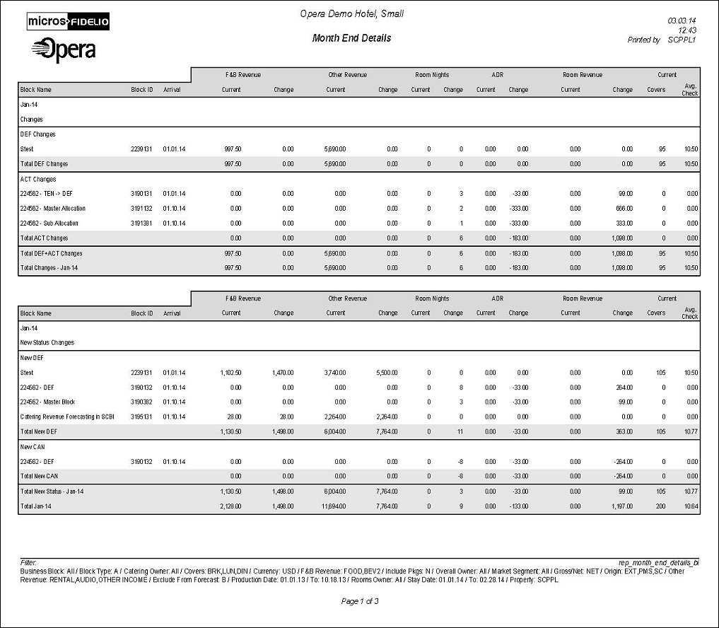 Month End Details (BI) (REP_MONTH_END_DETAILS_BI with REP_MONTH_END ...